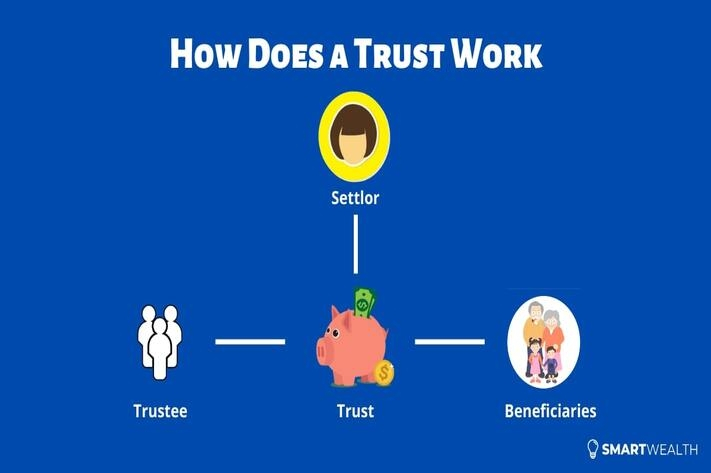 how-does-a-trust-work