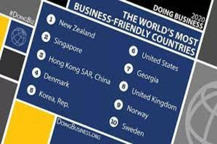 business friendly countries