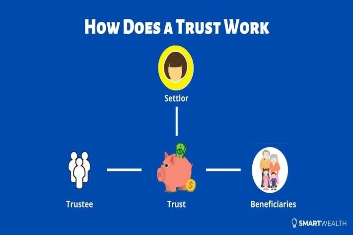 how-does-a-trust-work